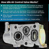 Honda CR-V 1997-2001 2.0L Fast Idle Air Control Valve (1997-2001)