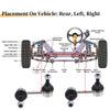 Jeep Patriot (2007 - 2009)
 Rear Stabiliser Sway Bar Link for Jeep Compass Rear Stabiliser Sway Bar Link (2007 - 2012)