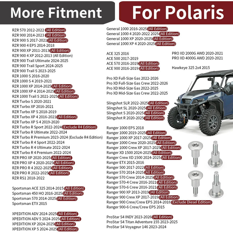 Polaris General 1000 Engine Valve Cover Bolt (2016–2025)