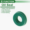 Oil Seal 5 Pcs Seal Ring Rotary Shaft Seal TPU 8x16x4mm High Pressure Green