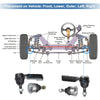 Jeep Liberty Front Outer Tie Rod End & Lower Ball Joints (2002-2007)