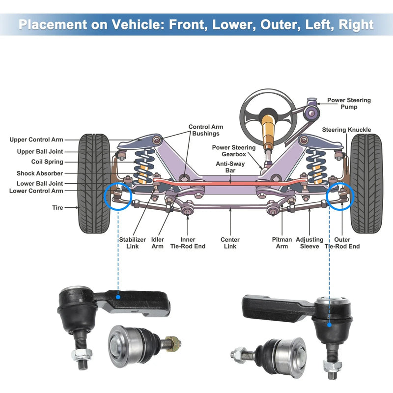 Jeep Liberty Front Outer Tie Rod End & Lower Ball Joints (2002-2007)