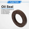 Oil Seal 45x75x12mm 2 x Seal Ring Rotary Shaft Seal FKM Brown