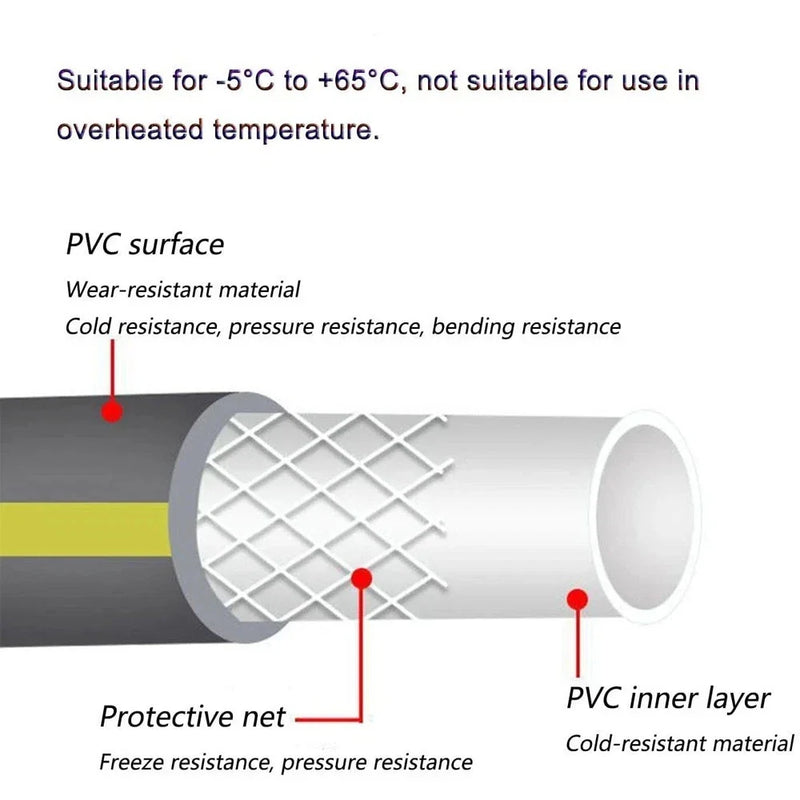 Car Wash - Kinet 12mm x 50m Garden Hose