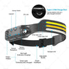 Car LED Rechargeable 230º Headlamp Headlight (No specific years)
