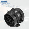 Volvo S40 Mass Air Flow Sensor (2000-2004)