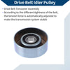 Honda Jazz 50 (2001-2004) - 1 x Quality Replacement Drive Belt Idler Pulley