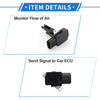 Mitsubishi & Suzuki Mass Air Flow Sensor (2000-2006)