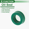 Oil Seal 14x22x8mm Seal Ring Rotary Shaft Seal TPU High Pressure Green 5 Pcs