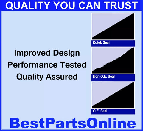CHEVROLET SILVERADO 2500 Auto Trans Frt Pump Seal