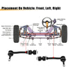 Dodge Dakota Durango 2 x Front Stabilizer Sway Bar Links (1999-2003)