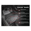 Mitsubishi Pajero Sport 3D TPE Car Floor Mats (2016-2020)