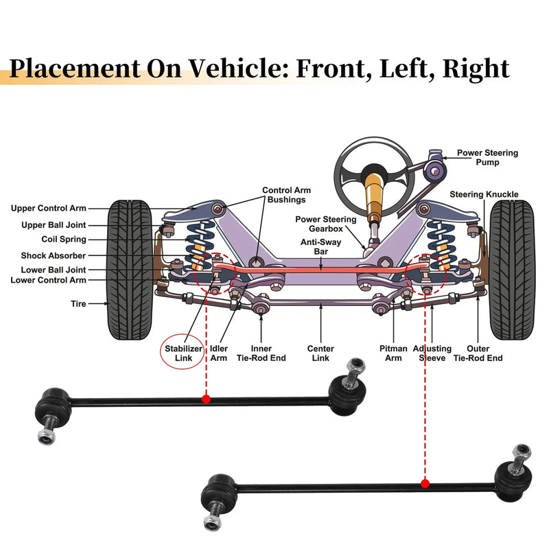 BMW 325xi Front Stabiliser Sway Bar Link