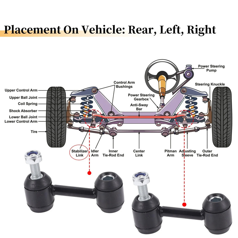 Buick LaCrosse for Saab 9-5 Rear Stabiliser Sway Bar Link (2006-2011)