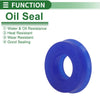Oil Seal 10x20x6mm TPU Rotary Shaft Seal Blue 10 Pcs