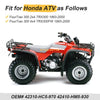 Honda TRX300 Fourtrax 2X4 Rear Axle Shaft Wheel Hub Nuts (1992–2000)