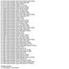 Harley Road King, Street Glide Fuel Injectors (2025-2025)