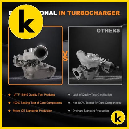 Great Wall Haval V200/X200 BV43 Turbo Charger