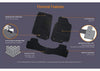 Sunland Floormats fits Honda Oddessy (3rd Gen) 3 Piece -