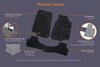 Sunland Floormats fits Holden Commodore (VN-VS) 3 Piece -