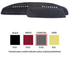 Sunland Dashmat Black fits Volvo 240 GL/GLE, Volvo 244