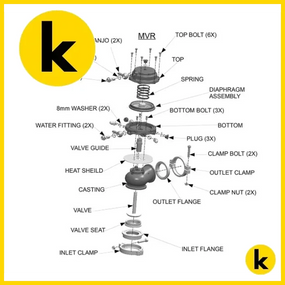  Kren Bits