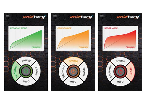 Torqit Pedal Torq Plus for Toyota Hilux and Fortuner