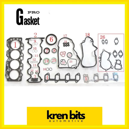  Kren Bits