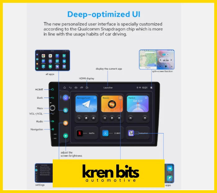  Kren Bits
