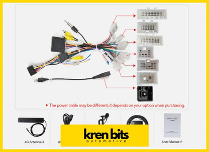  Kren Bits