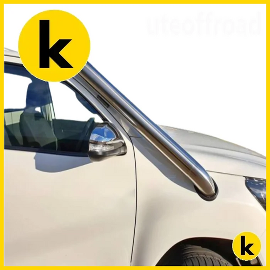  Kren Bits