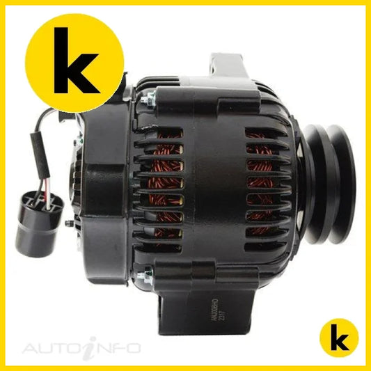  Kren Bits