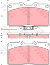 TRW Cotec Brake Pad Set GDB4076